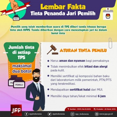 Lembar Fakta Tinta Penanda Jari Pemilih - 20190326